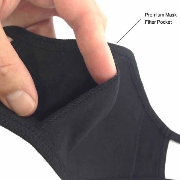 Premium face mask filter pocket